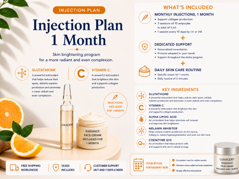 1-Month Skin Whitening Injection Plan
