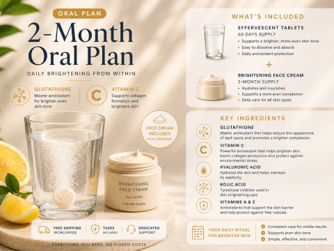 2-Month Skin Whitening Tablet Plan
