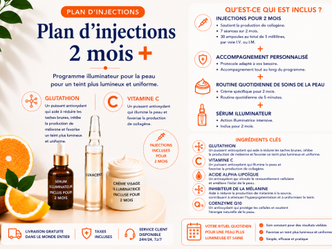 Programme d'injections &eacute;claircissantes &ndash; 2 mois &ndash; avec s&eacute;rum pour le corps